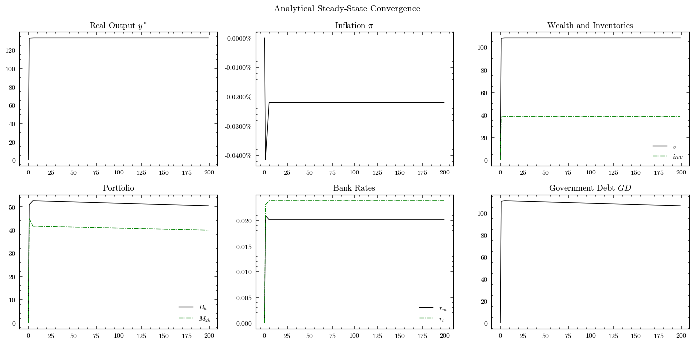 ../../_images/30b060ada145f681c97e8bff405348029281ab75163091767a4e2ac4ec24794a.png