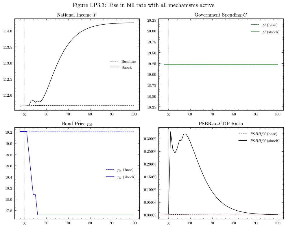 ../../_images/25a65c2cd16bbf190a514c2da20f259f74ebf915ece3d3f997652cc1f7874488.png