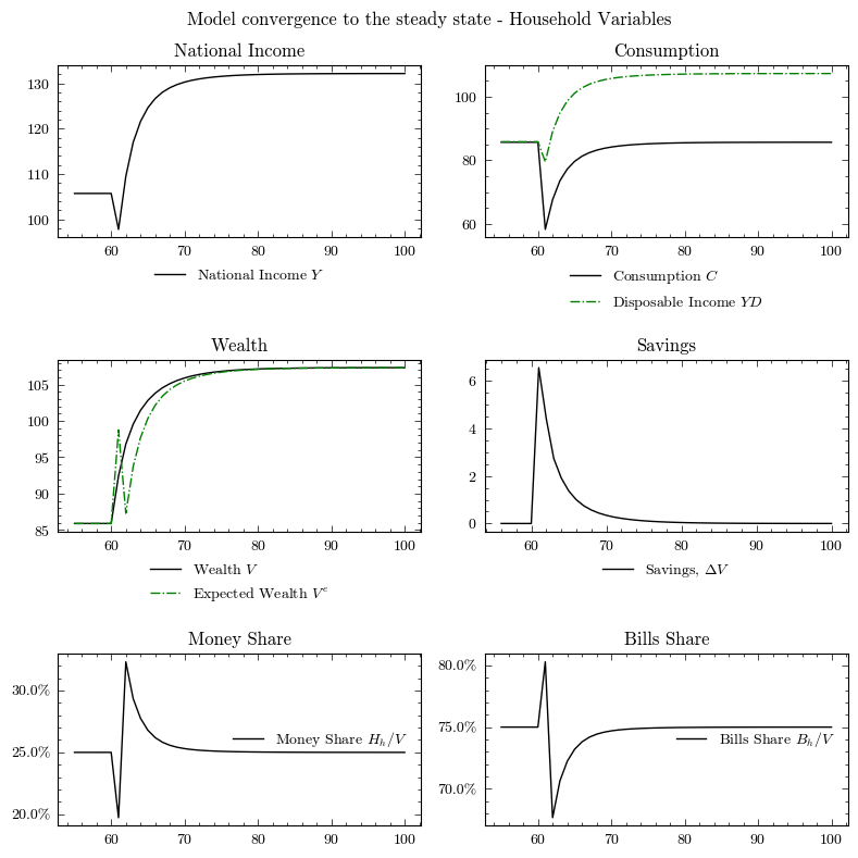 ../../_images/5efbfa79ef085db184498c3b6fc5203dfc9ae985506e52a1f8cd2adfc29f9e3c.png