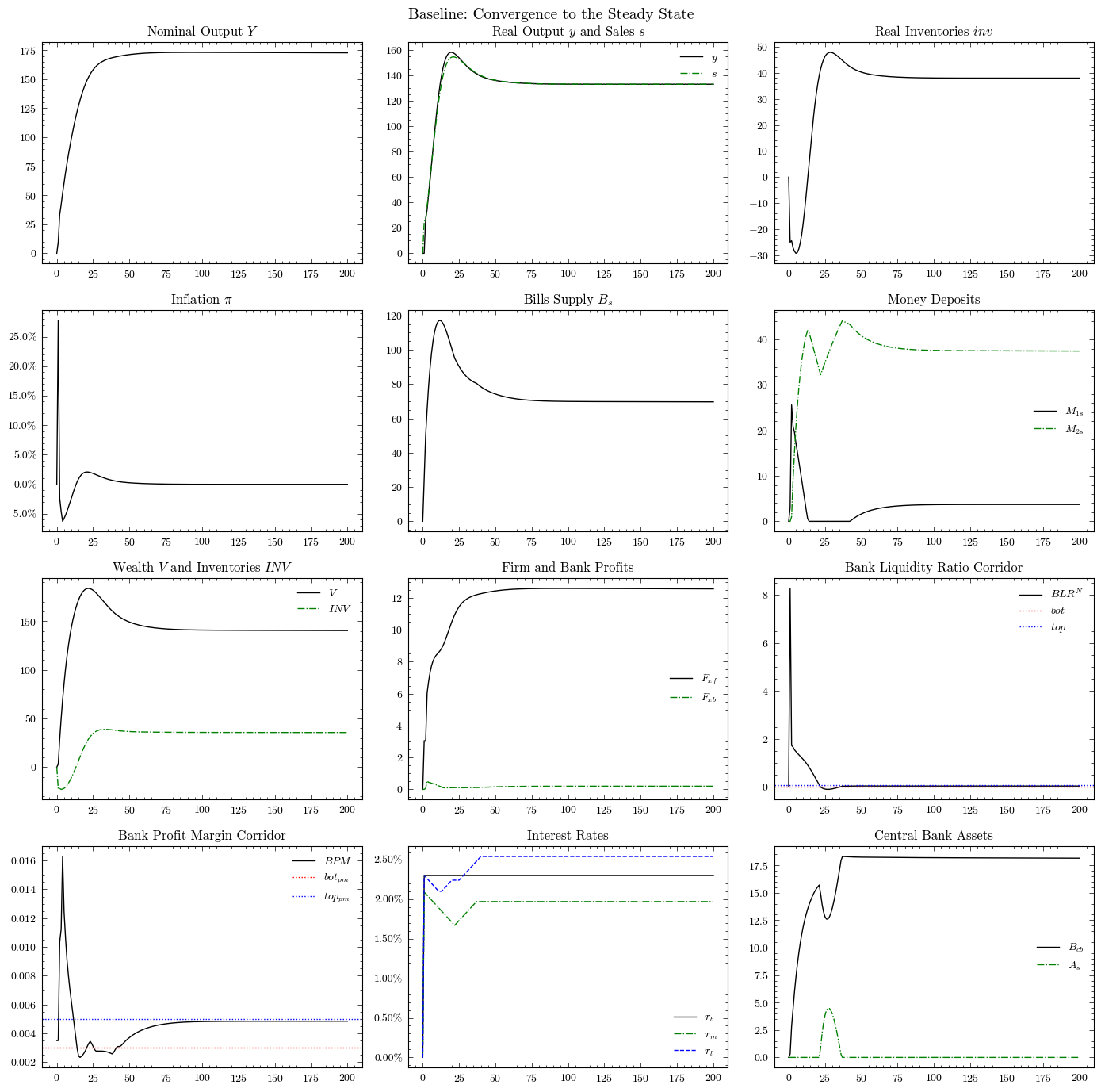 ../../_images/e58bbbe78a99ac1cc8bd9b77adf2c2c77721a52577f8108d2c1f01990efab95e.png